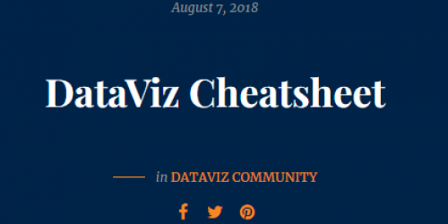 DataViz Cheatsheet