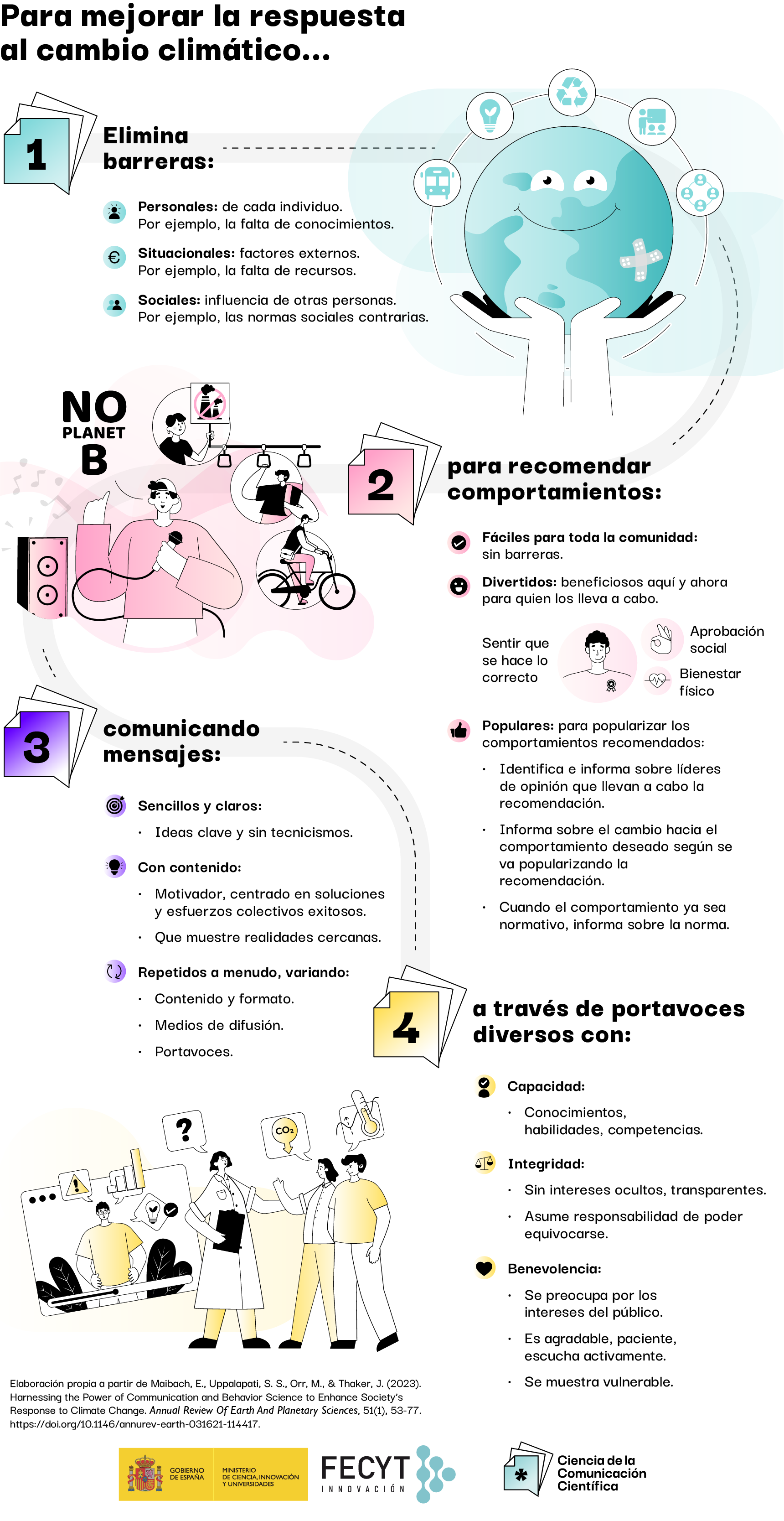 Infografía "Para mejorar la respuesta al cambio climático"