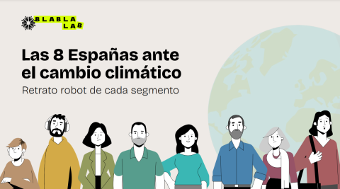 Las 8 Españas ante el cambio climático Las 8 Españas ante el cambio climático