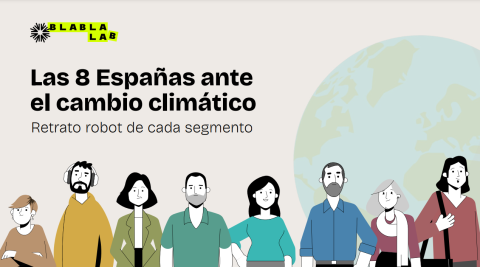 Las 8 Españas ante el cambio climático